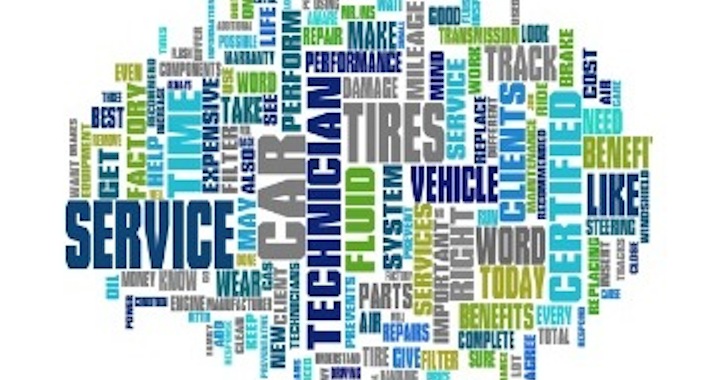 Words that sell service word cloud
